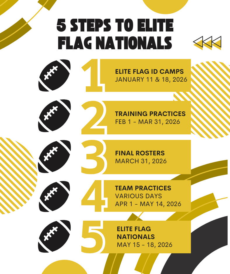 Elite Flag Pathway 2026 (1)